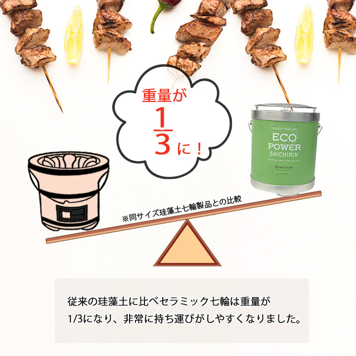 セラミック七輪　22cm　　グレー　