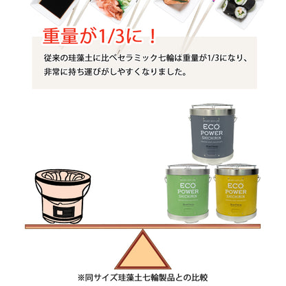 セラミック七輪　22cm　　イエロー