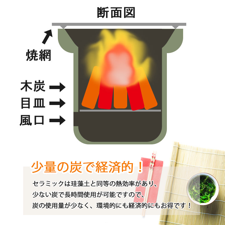 セラミック七輪 28cm  レッド