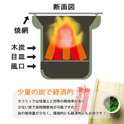 セラミック七輪 28cm  レッド